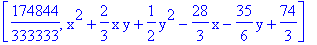 [174844/333333, x^2+2/3*x*y+1/2*y^2-28/3*x-35/6*y+74/3]